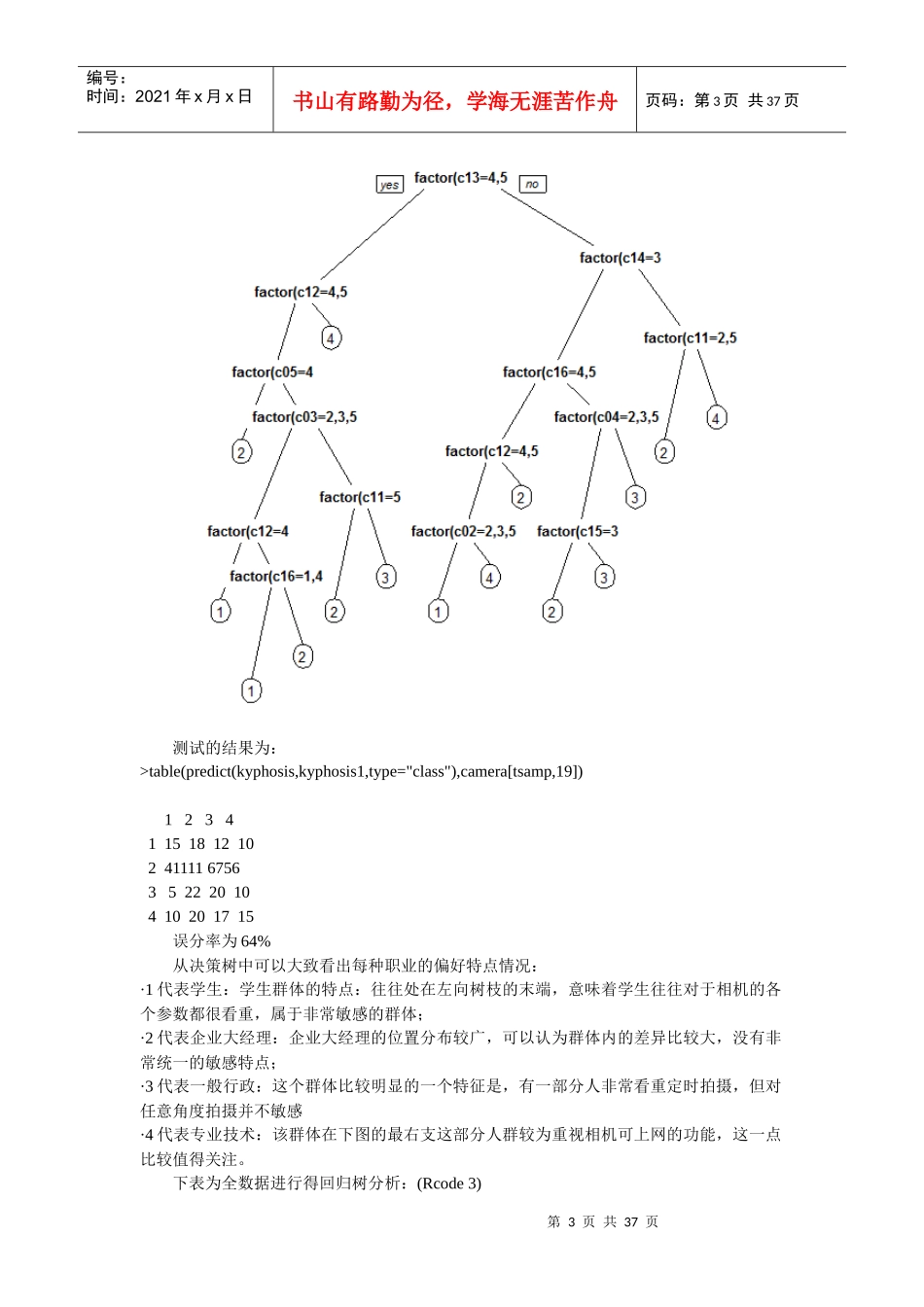 针对不同群体设计不同特性的相机产品_第3页