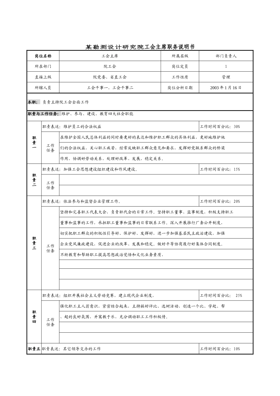 某勘测设计研究院工会主席职务说明书_第1页