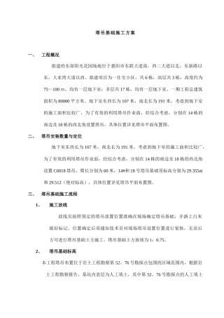 东部阳光花园塔吊基础施工方案