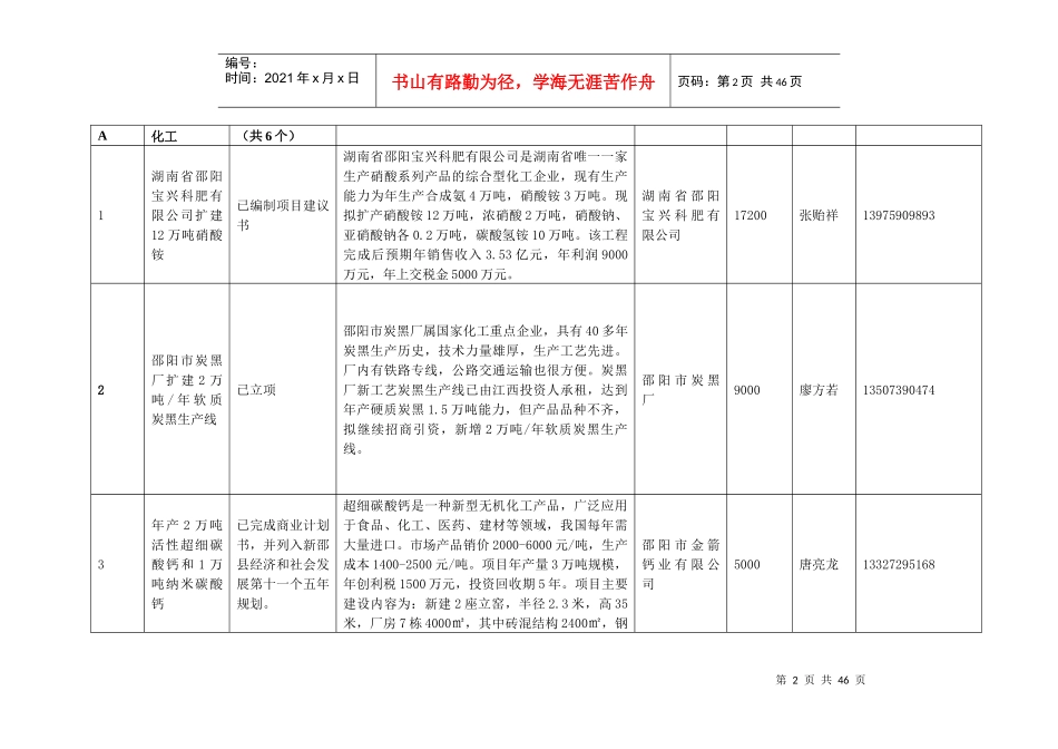 邵阳市招商引资项目分析_第2页