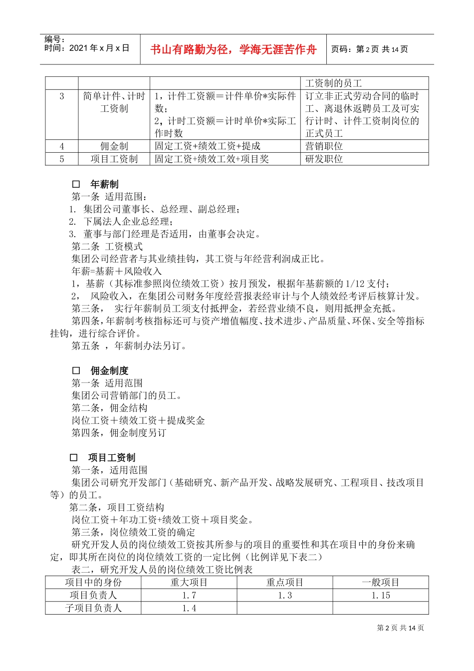 重庆某某瓷业有限公司薪酬管理制度_第2页