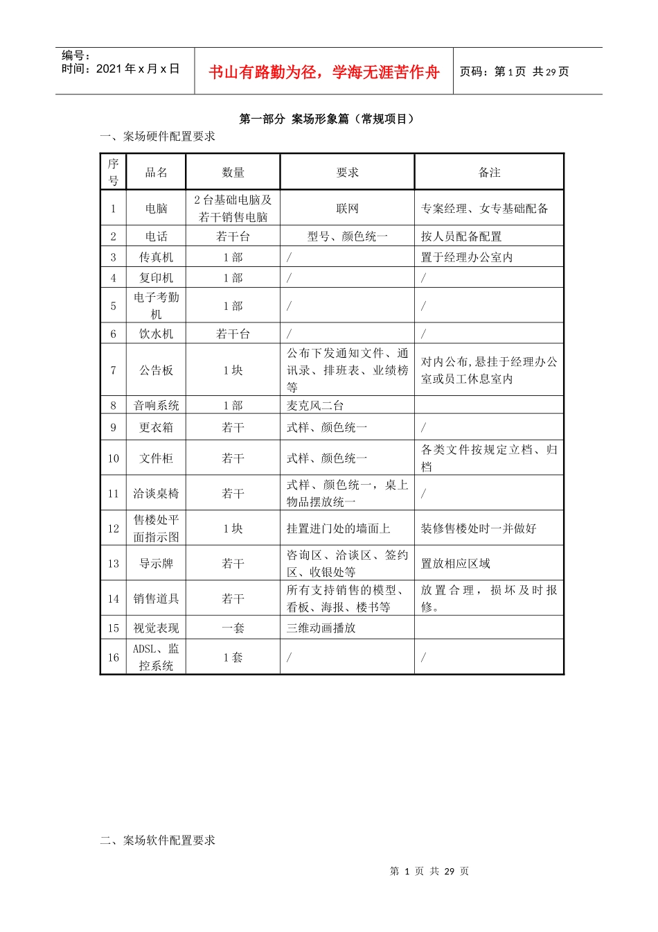 金丰易X案场执行操作管理手册_第1页