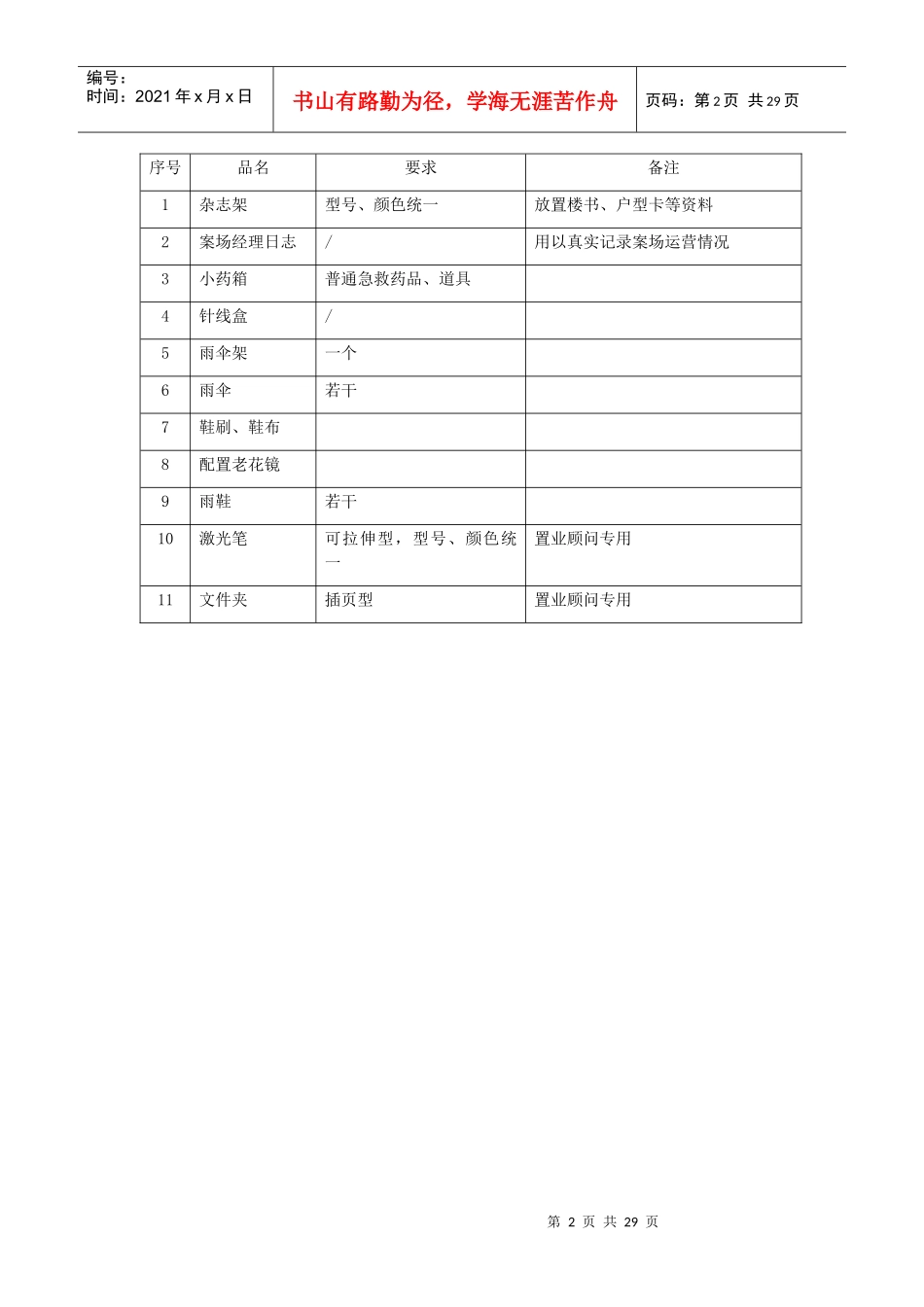 金丰易X案场执行操作管理手册_第2页