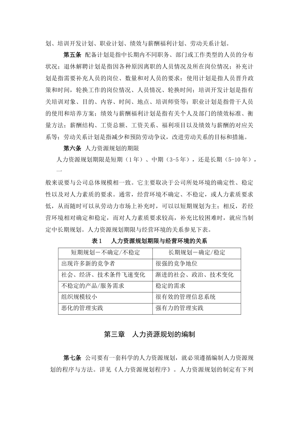 某有限责任公司人力资源规划方法_第2页