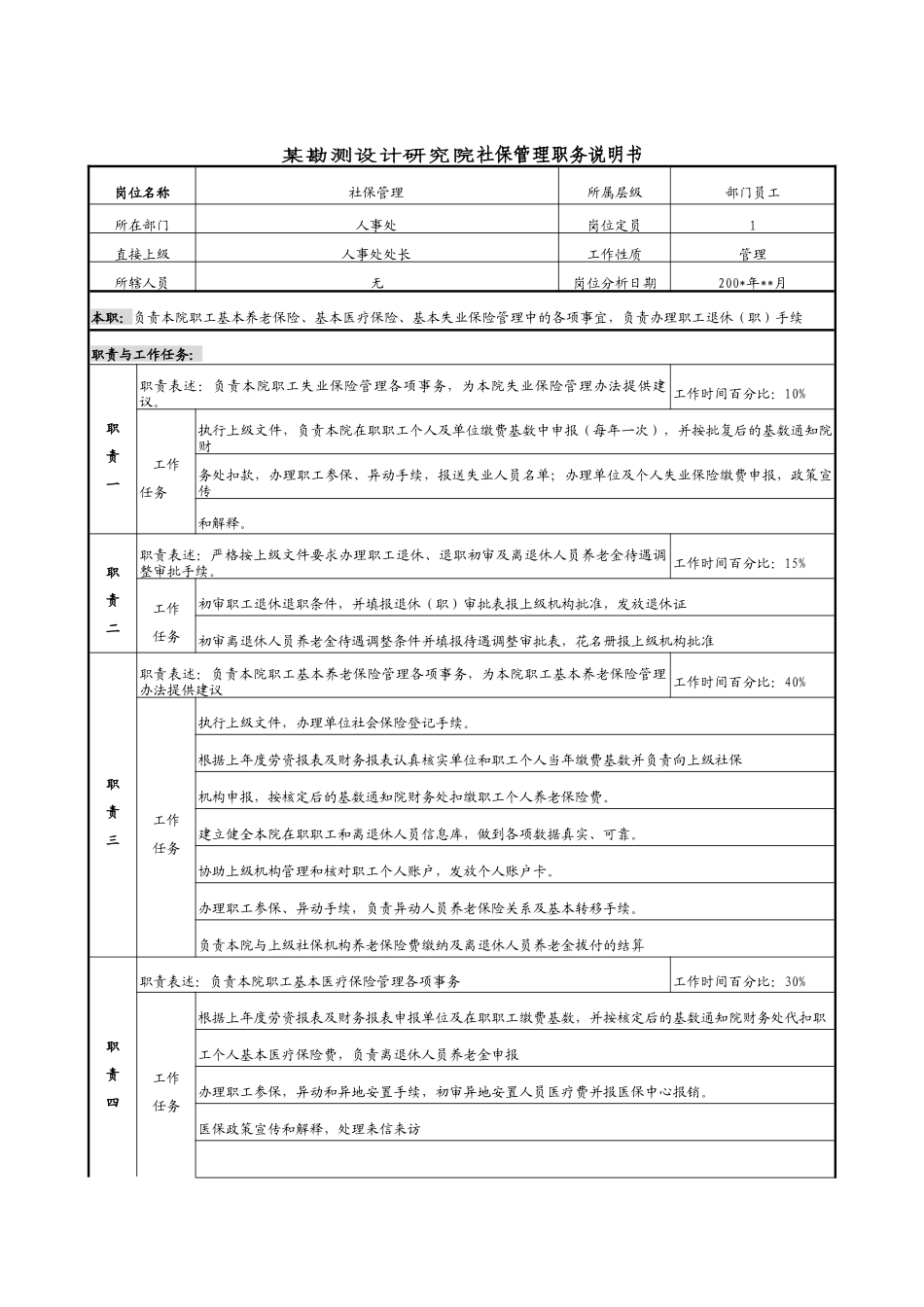 某勘测设计研究院社保管理职务说明书_第1页