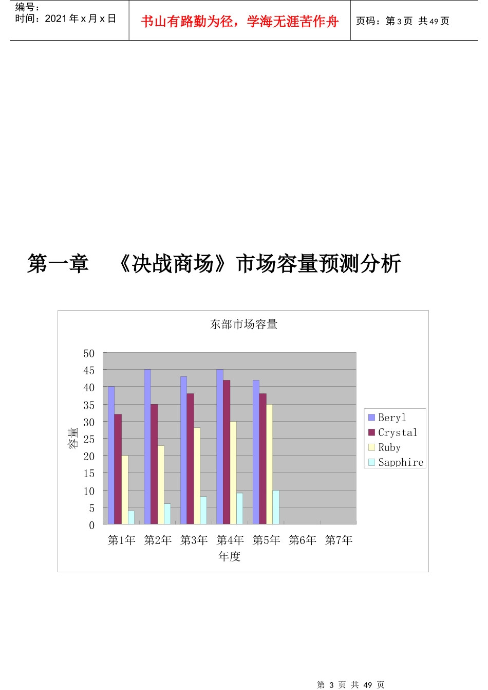 金蝶商业运作实战演练-学员手册_第3页