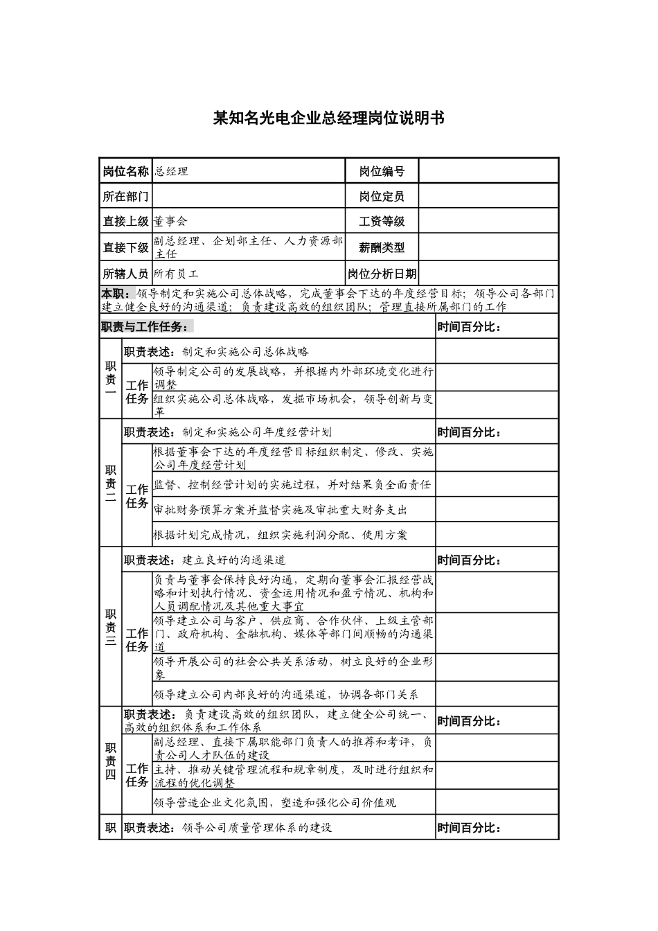 某知名光电企业总经理岗位说明书_第1页