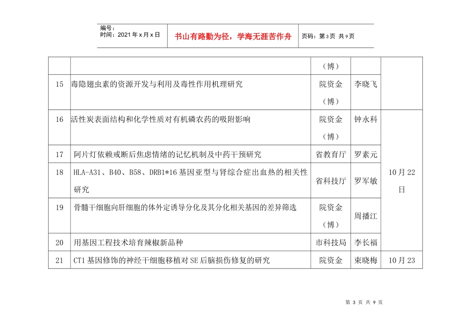 遵义医学院科研项目中期检查时间安排表_第3页