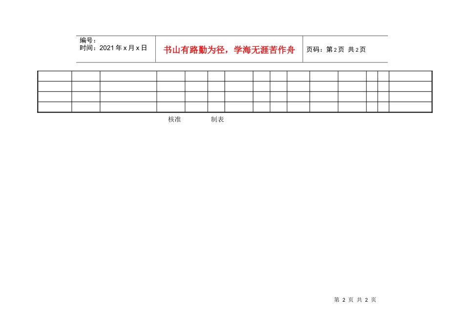 采购程序及准购权限_第2页