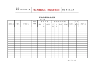 采购程序及准购权限