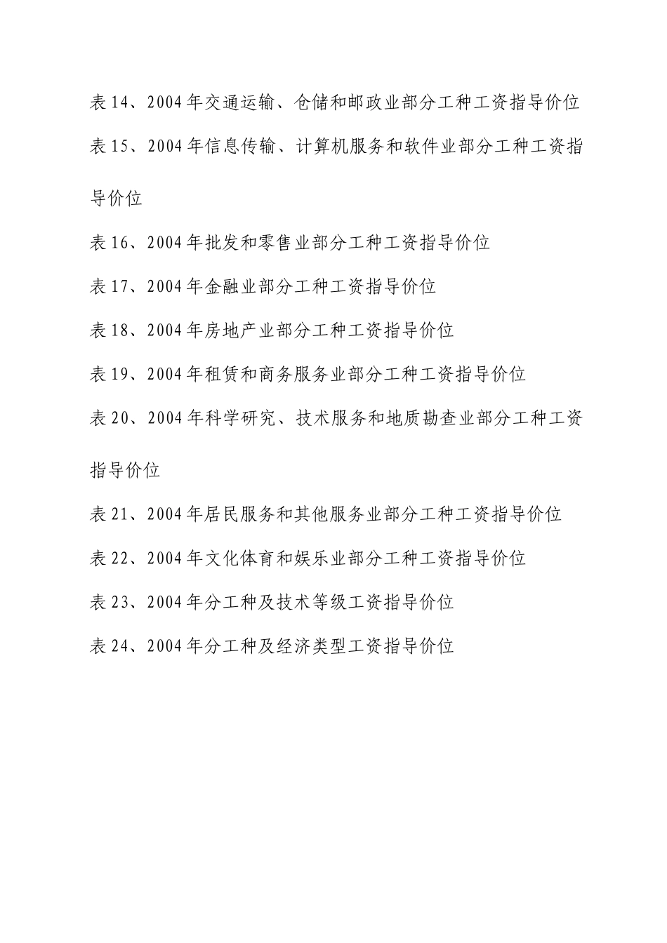 深圳市劳动力市场工资指导价位说明_第3页