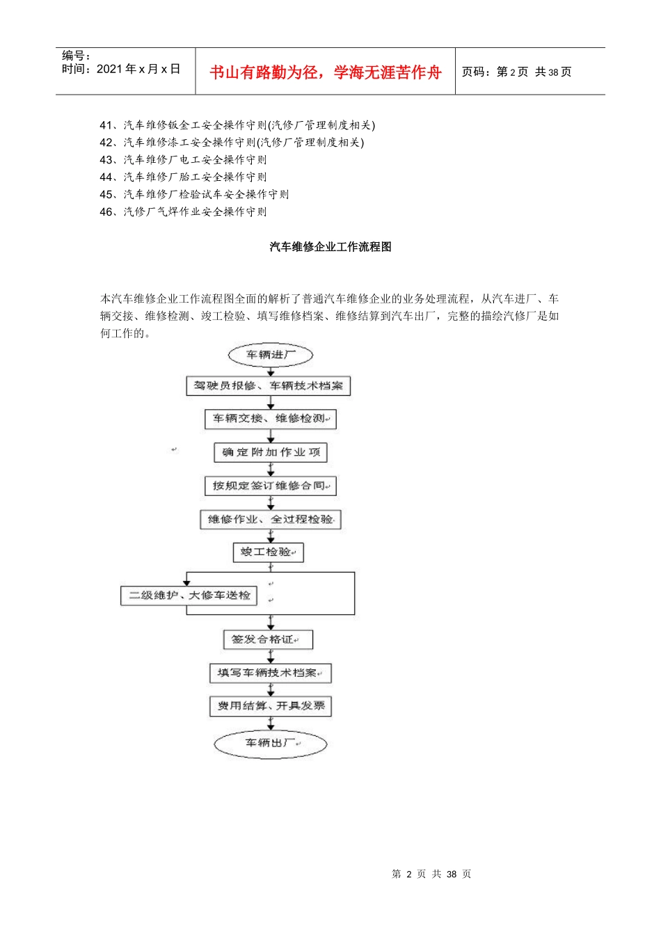 郫县华立仁和汽车修理厂管理制度_第2页