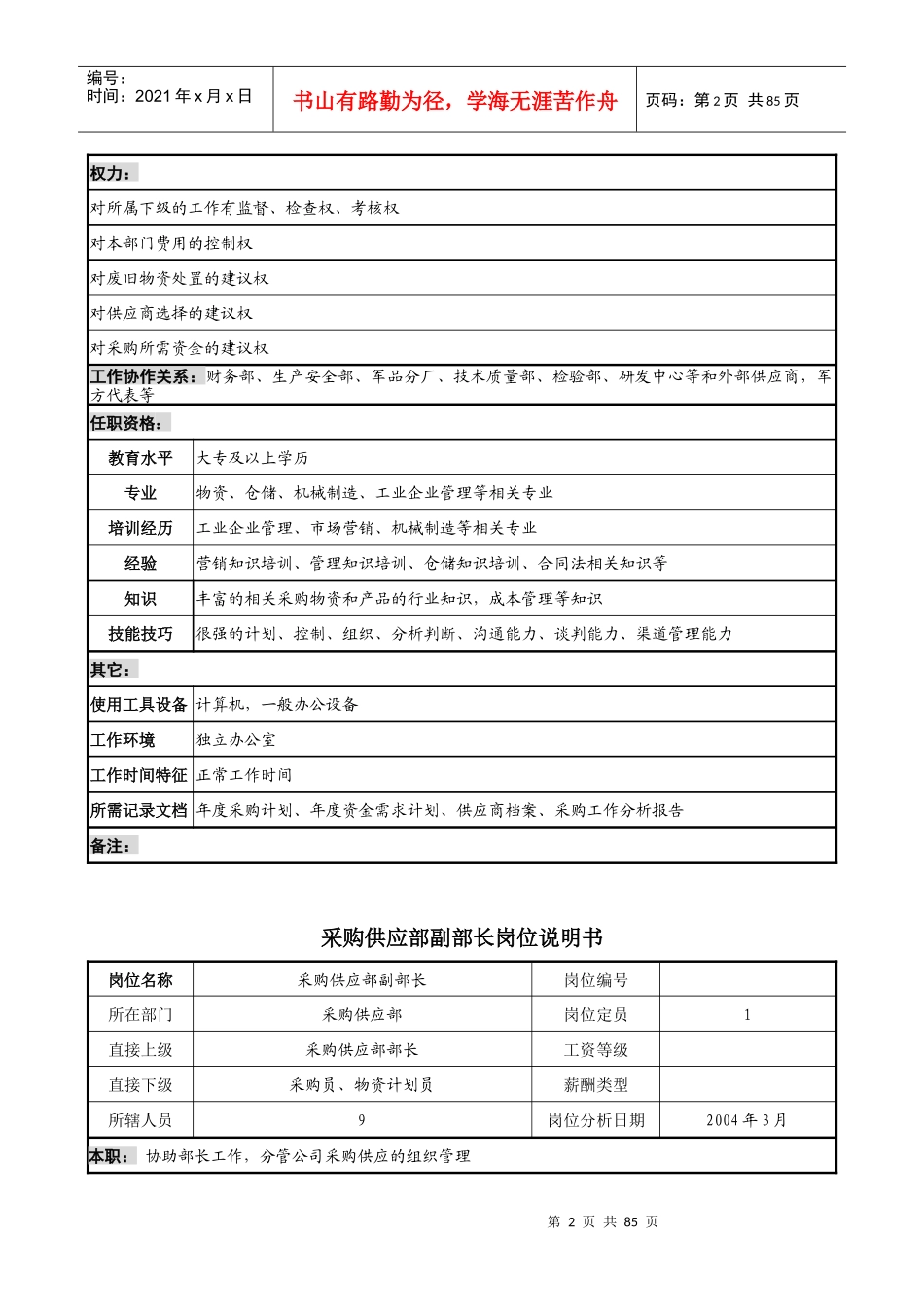 采购供应部部长岗位说明书_第2页