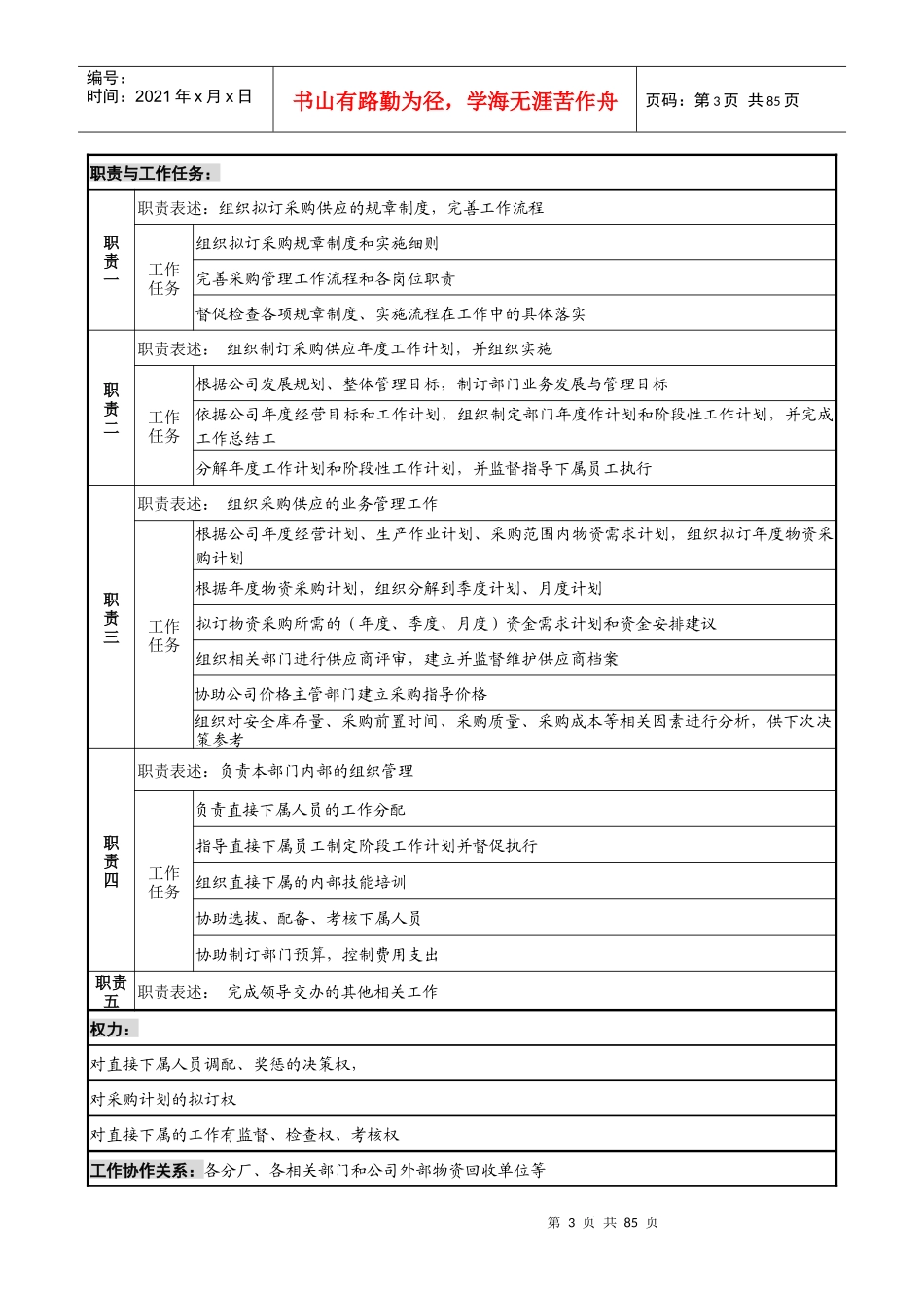 采购供应部部长岗位说明书_第3页