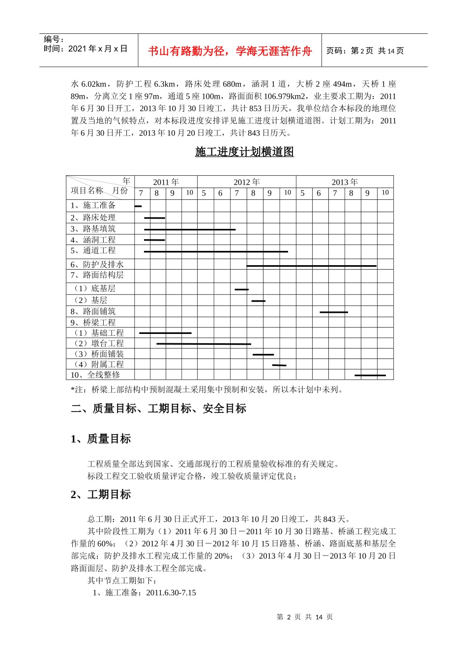 道路初步施工组织设计_第2页