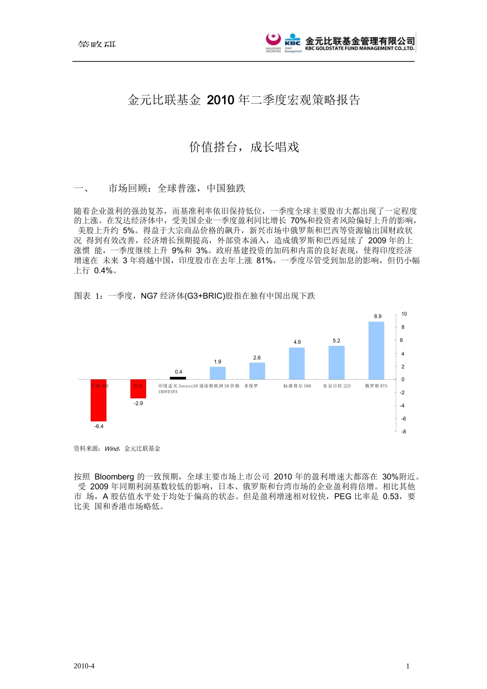 金元比联基金XXXX年二季度宏观策略报告_第1页