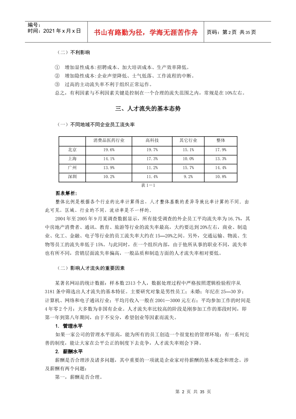 遏制人才流失策略_第2页