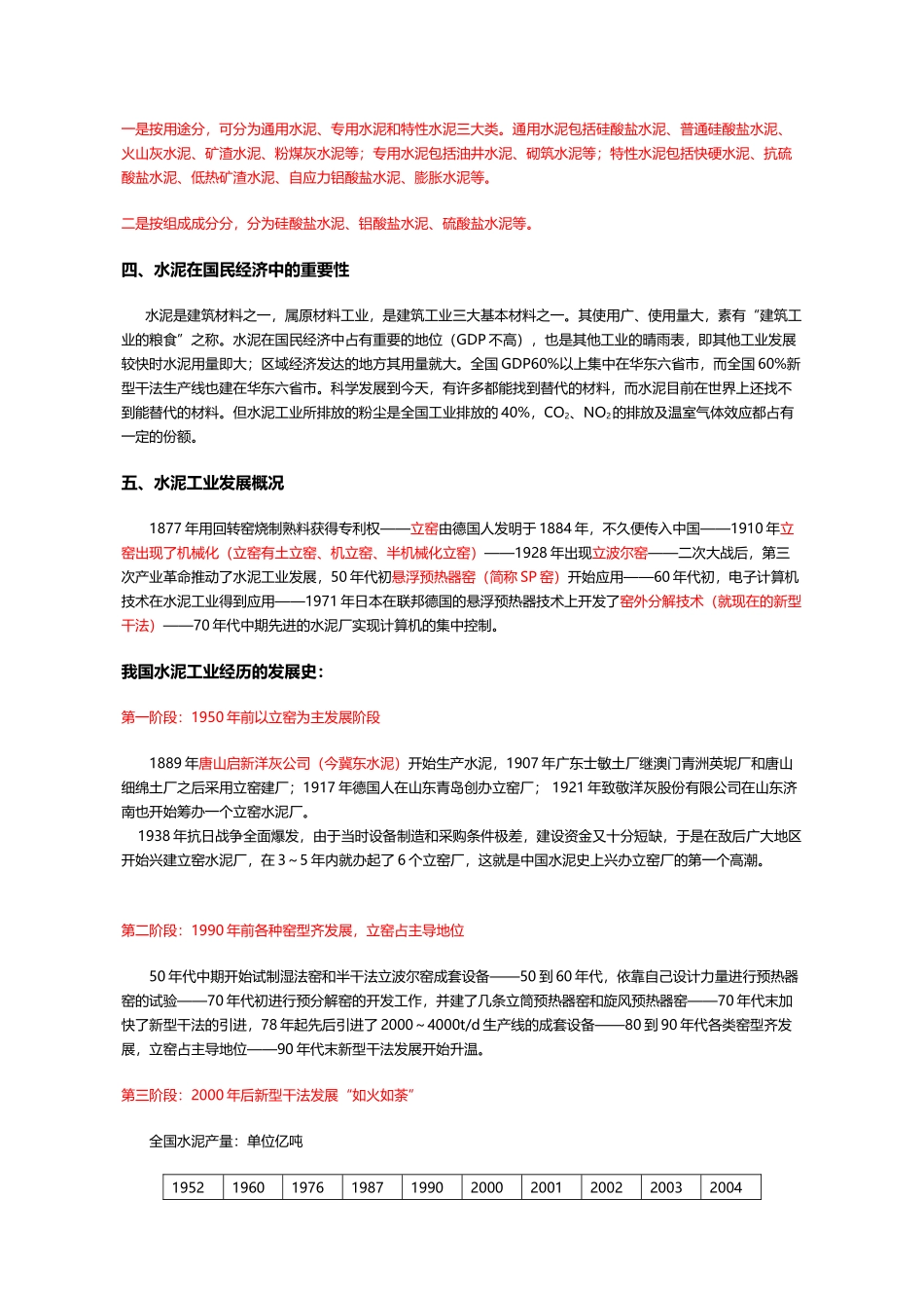 水泥专业课程扫盲培训资料_第2页