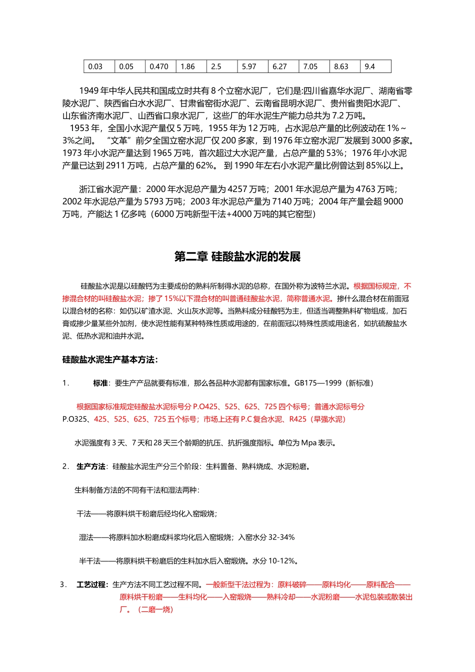 水泥专业课程扫盲培训资料_第3页