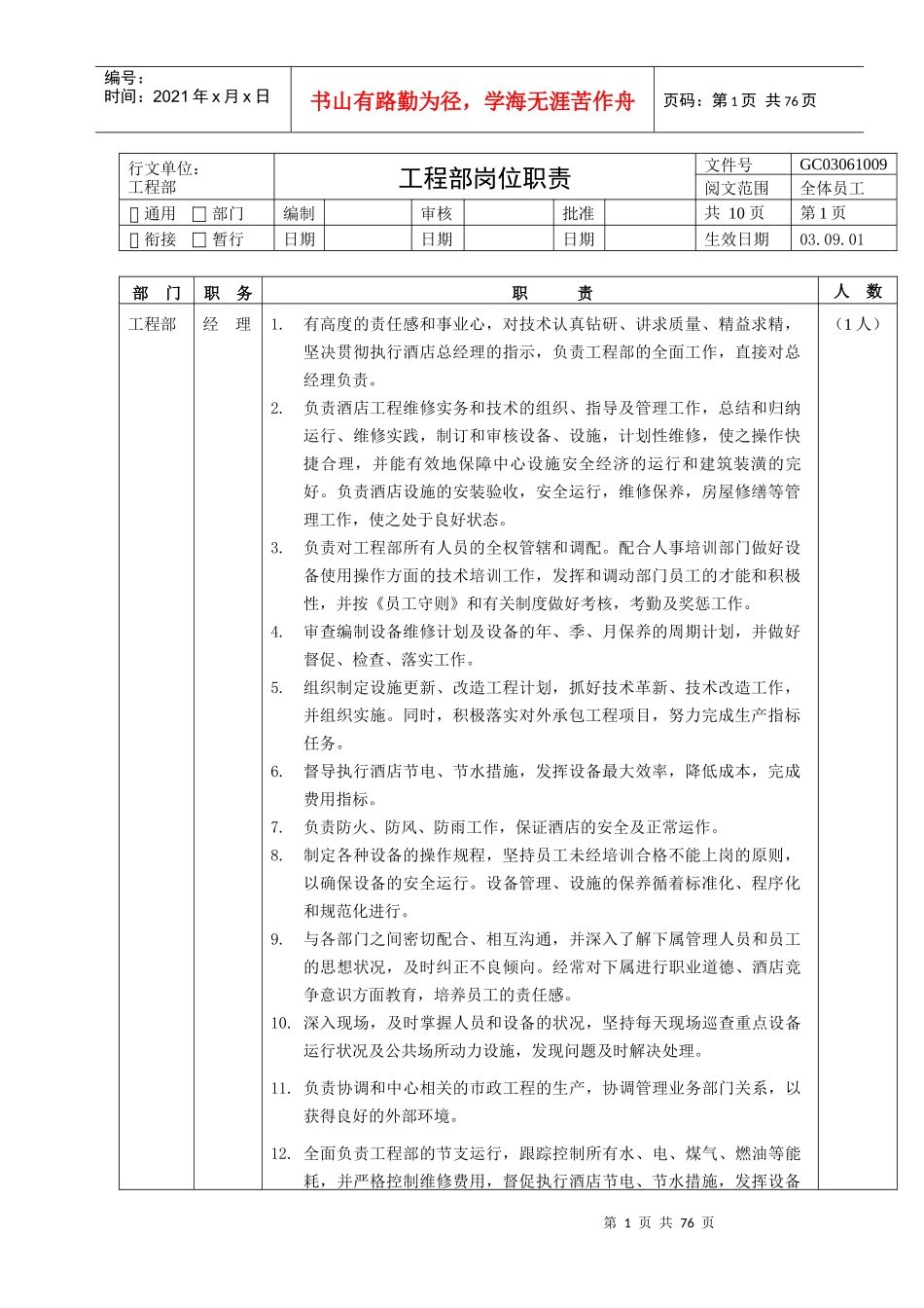 酒店工程部规章制度--ml3122999_第1页