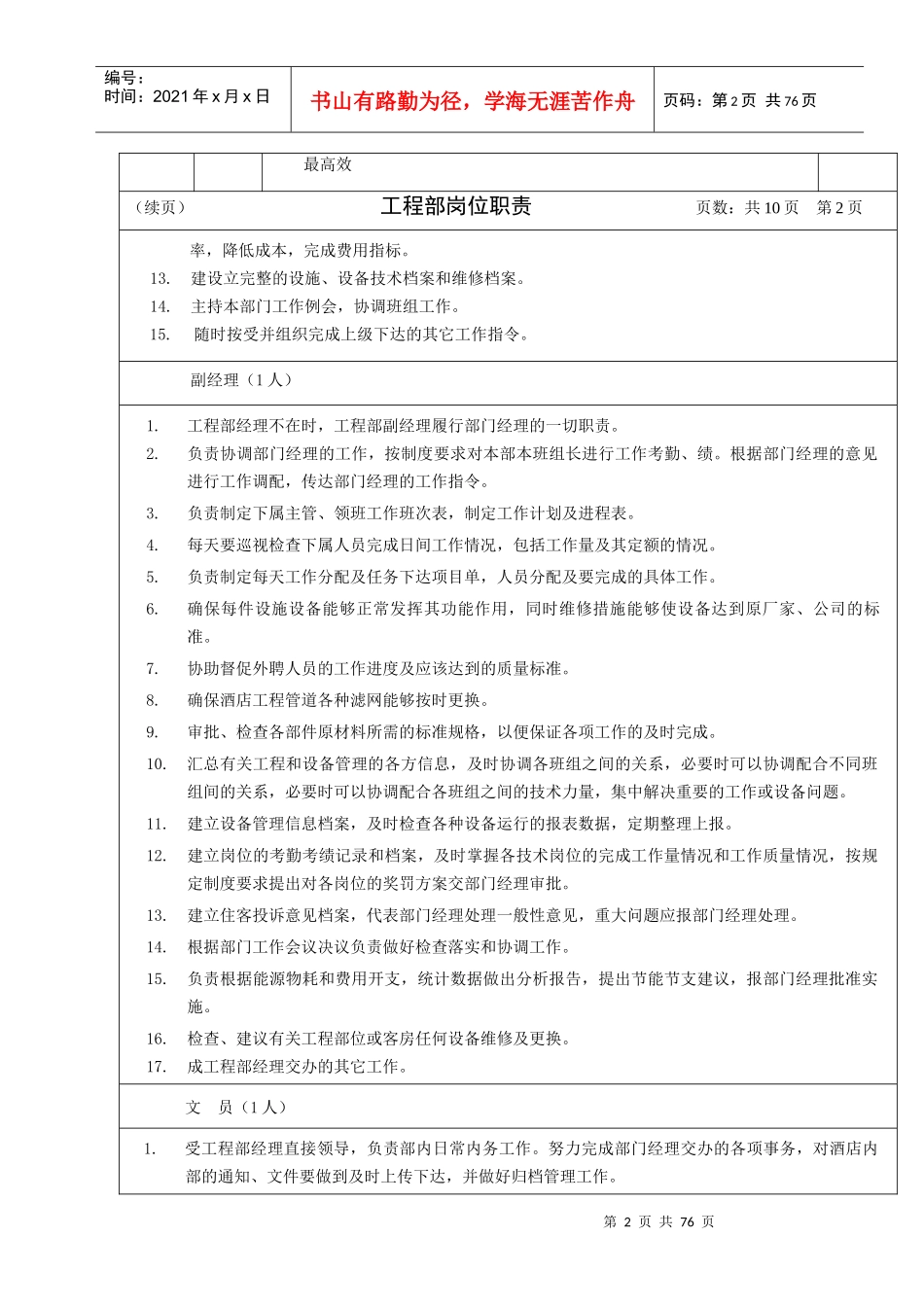酒店工程部规章制度--ml3122999_第2页