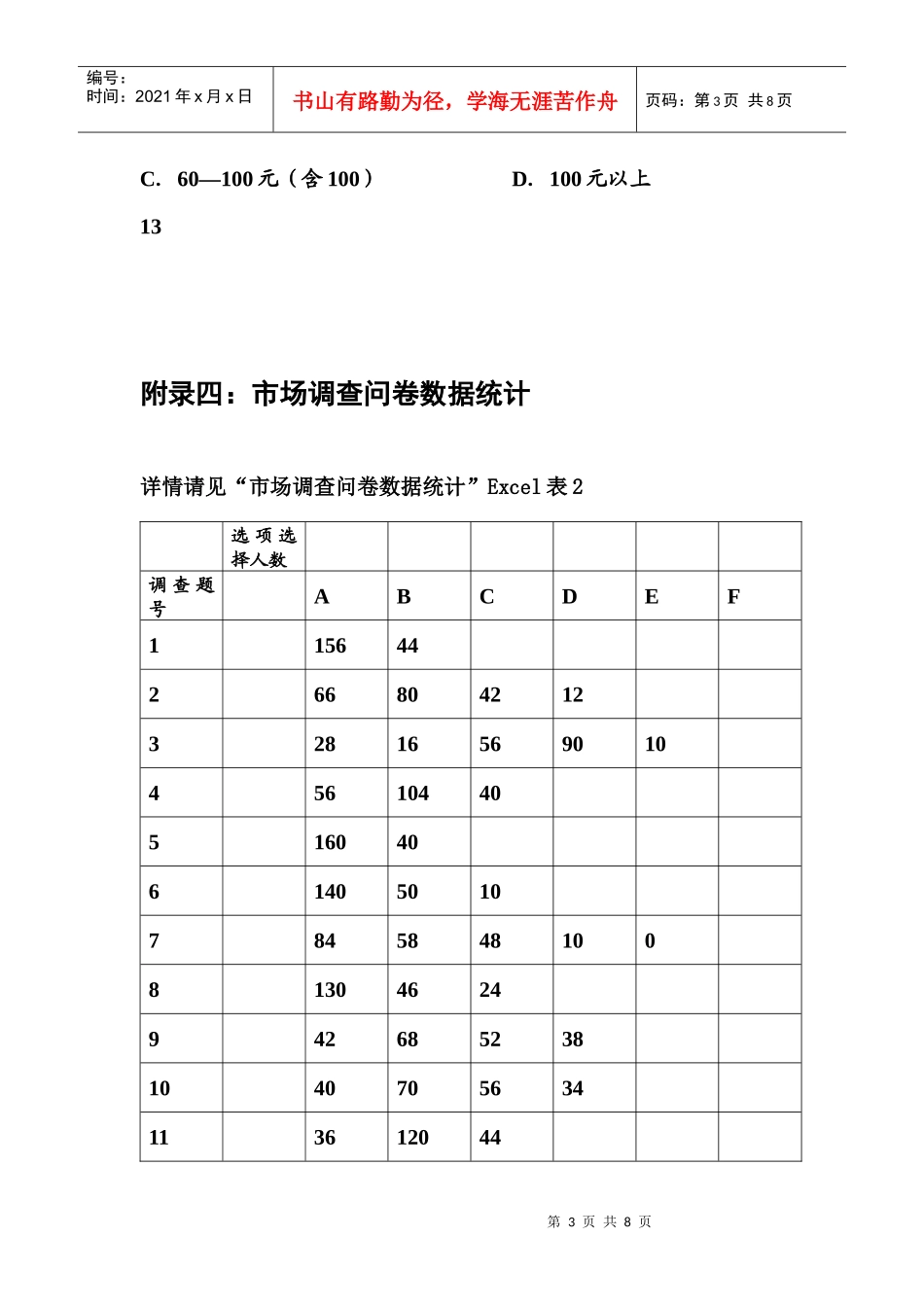 针对农家乐调查问卷_第3页