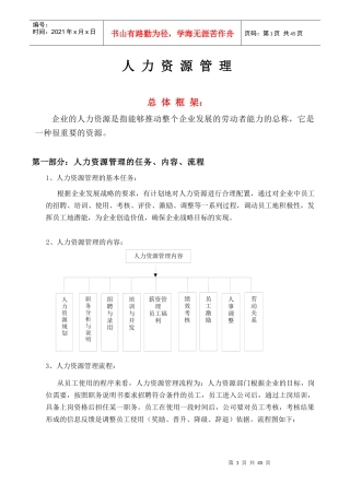 金融公司人力资源部管理制度-HR猫猫