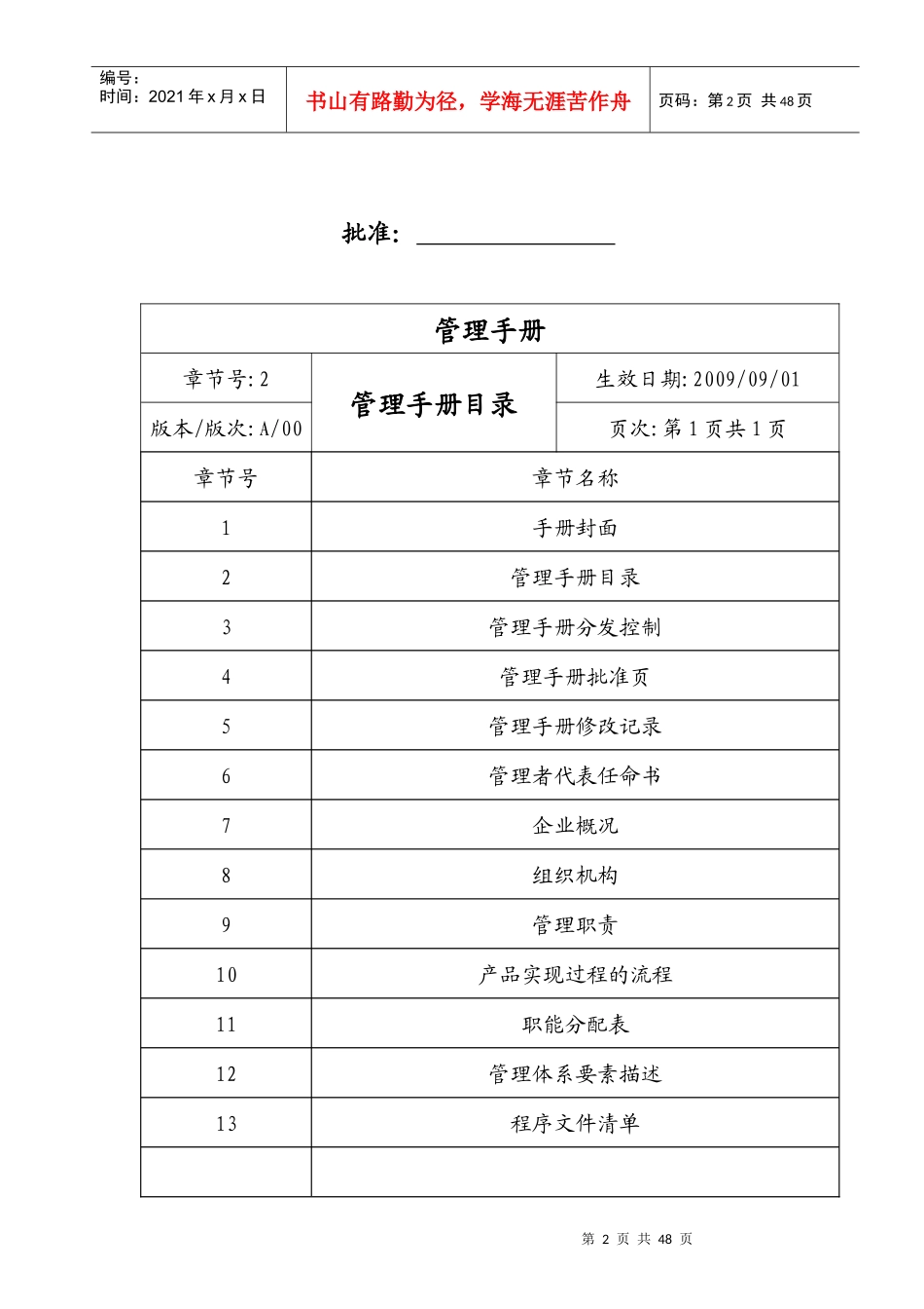 遂宁市某公司ISO14001环境管理体系管理手册_第2页