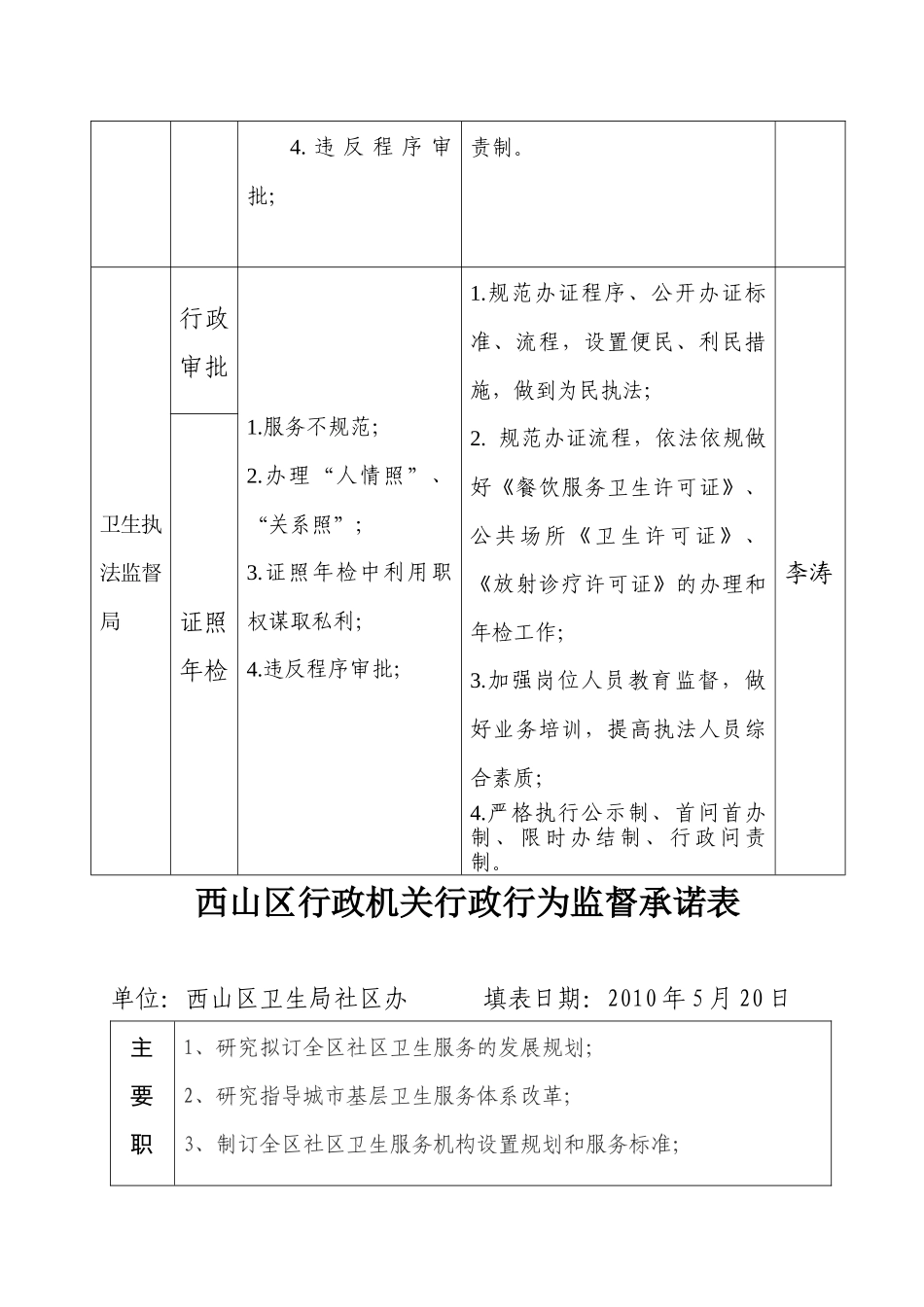 西山区行政机关关键岗位和重点环节_第2页