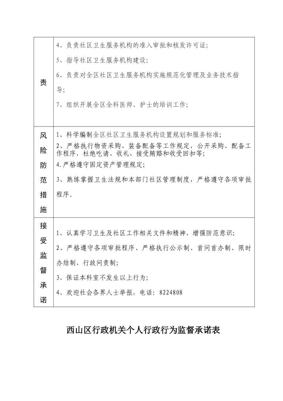 西山区行政机关关键岗位和重点环节_第3页