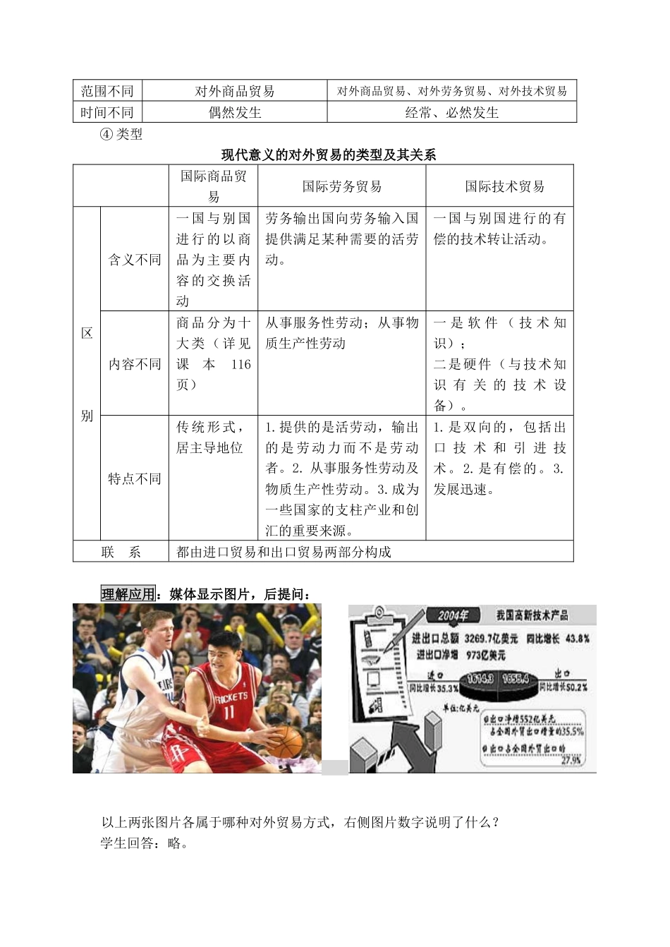 对外贸易的基本含义与主要内容_第3页