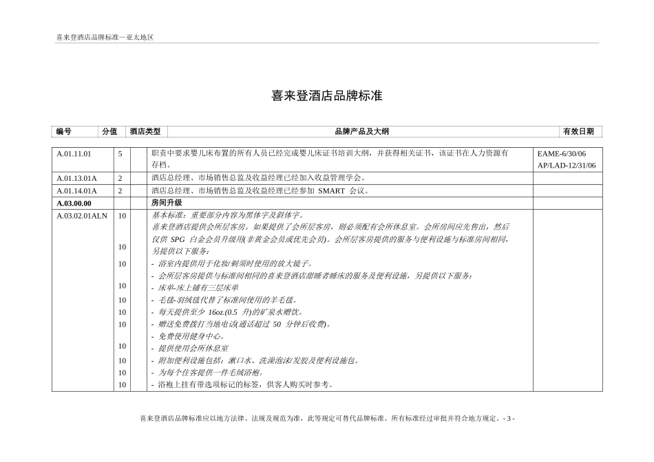 酒店管理手册酒店(喜来登)品牌标准手册(叶予舜)_第3页