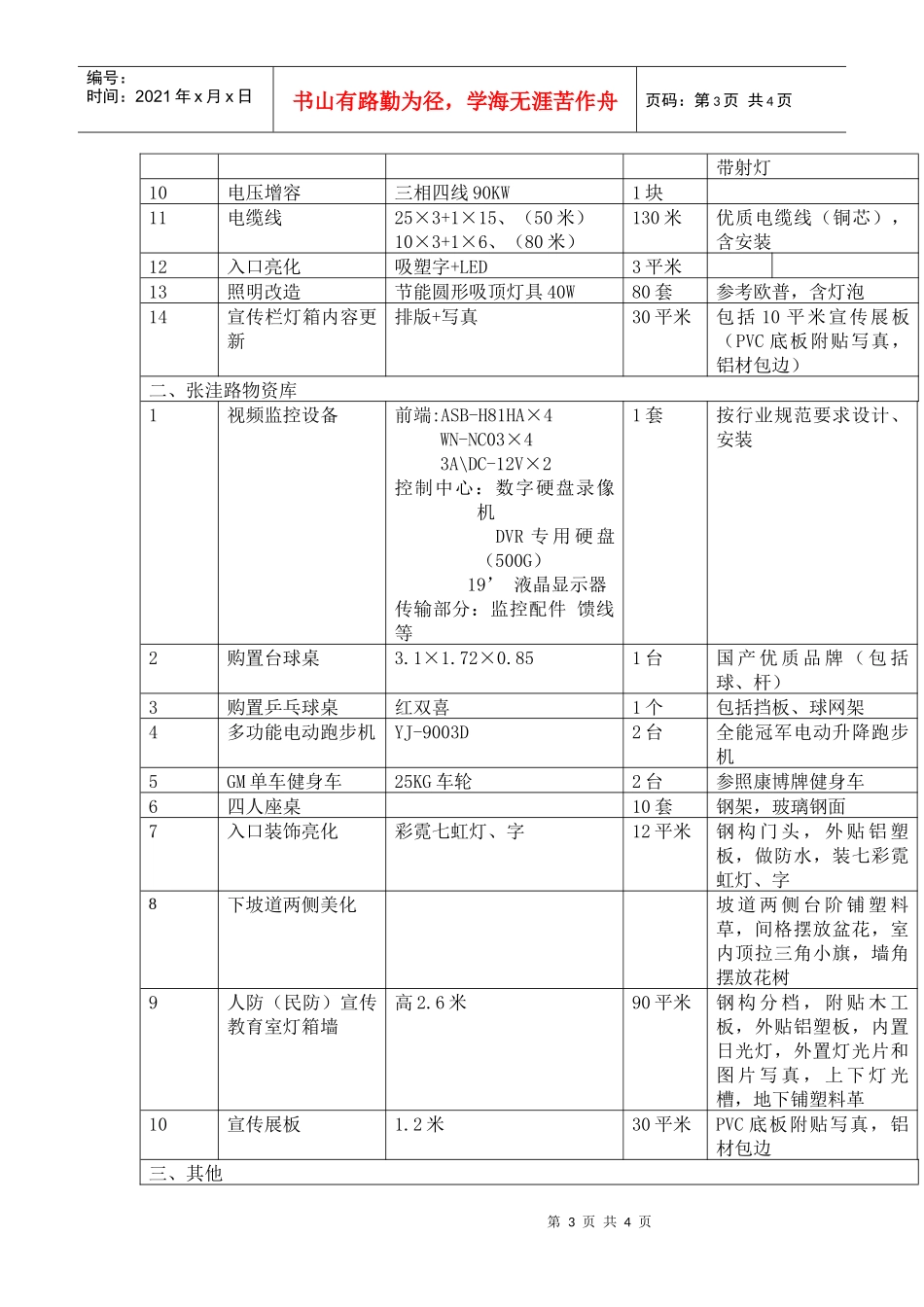 采购需求doc-wwwhflygovcn_第3页