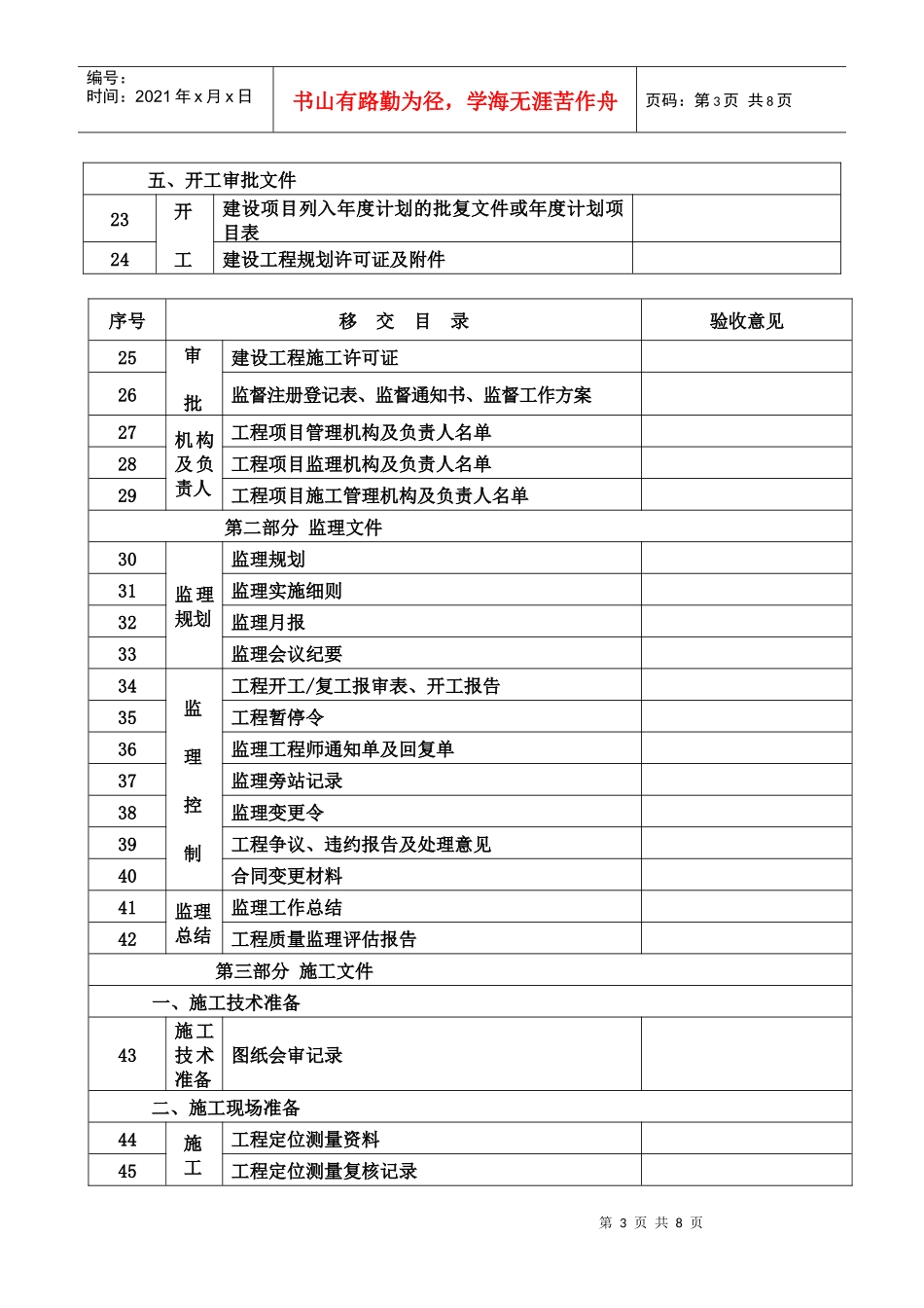 道路工程移交目录_第3页