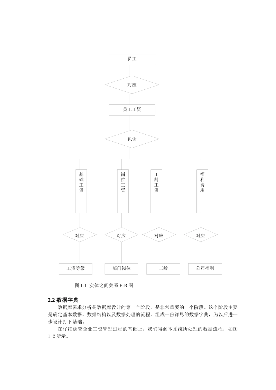 职工工资管理系统论文x_第3页
