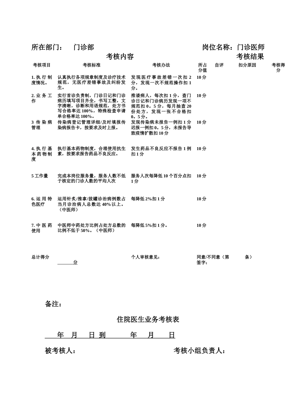某卫生院工作人员考核表_第3页