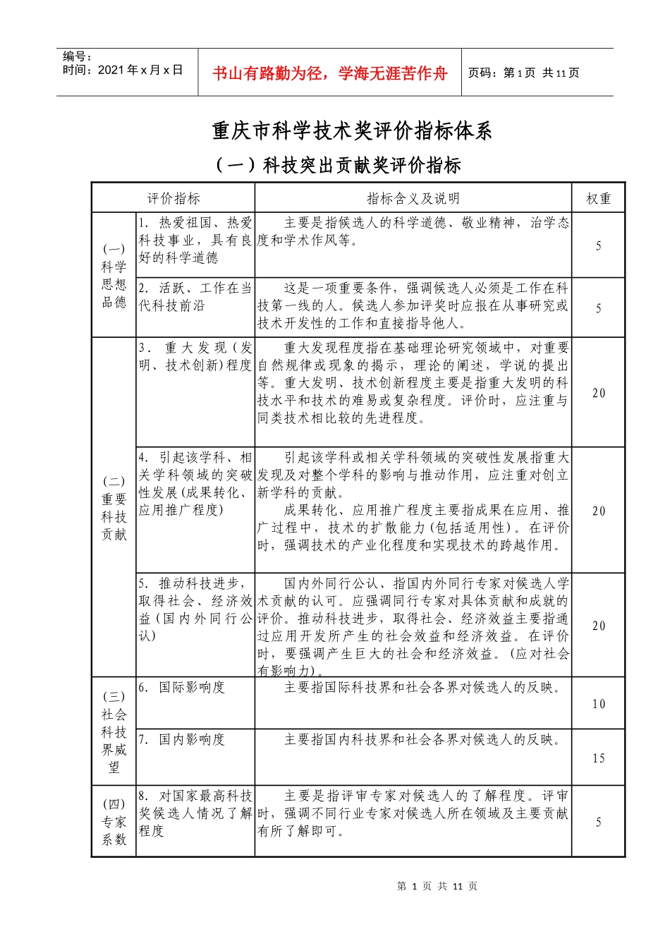 重庆科技项目评价标准_第1页