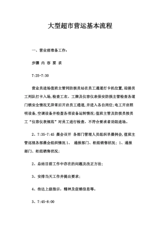 大型超市营运基本流程介绍