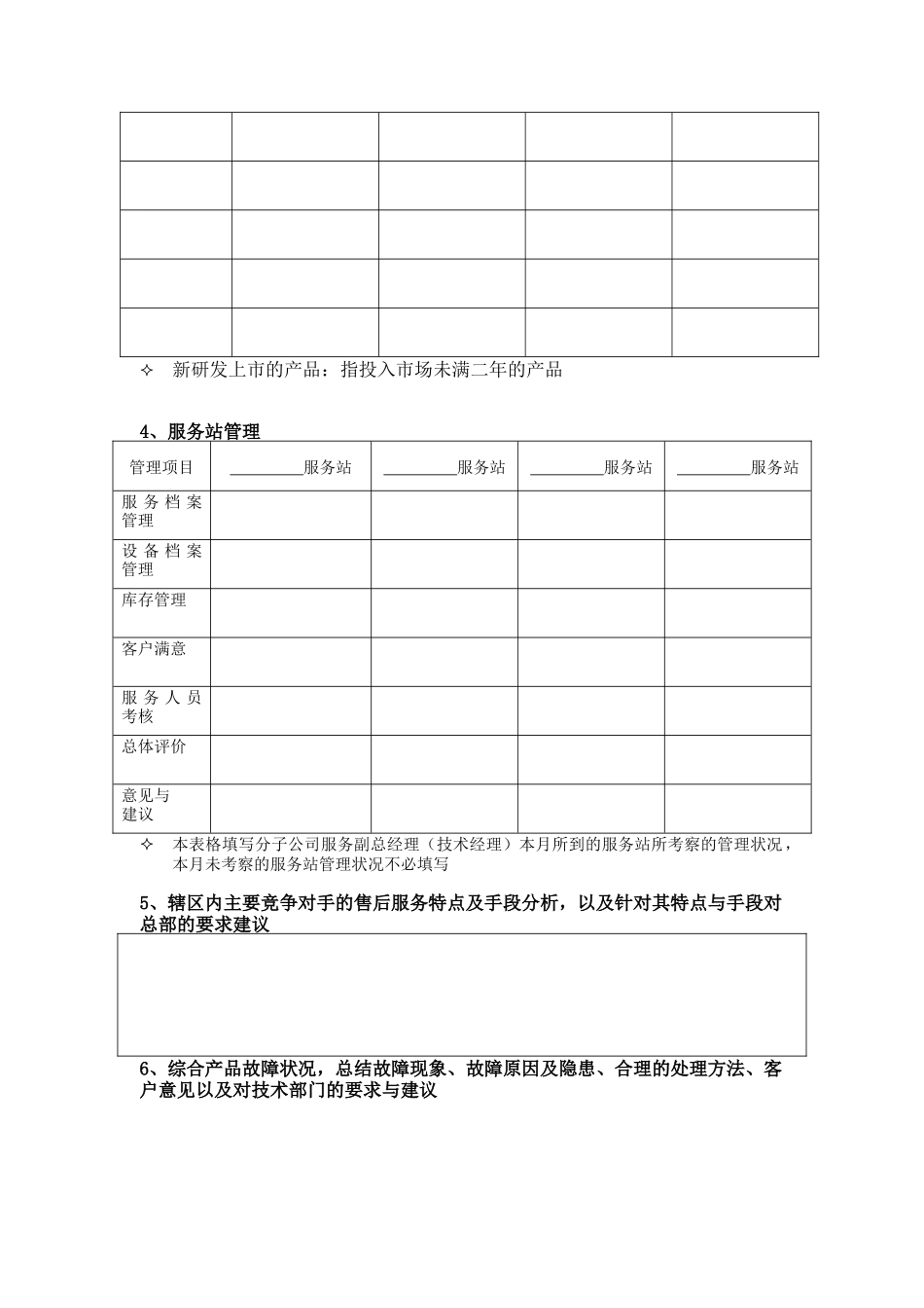 分子公司服务副总经理（技术经理）质量与管理反馈月报_第2页
