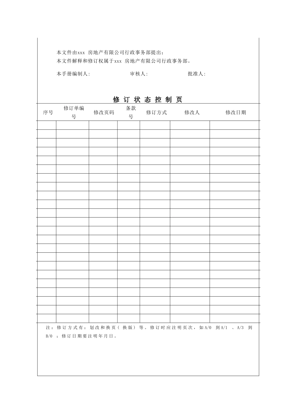 金瀚房地产公司管理手册-80DOC_第2页
