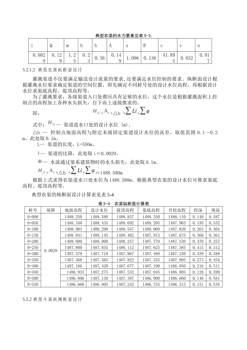 各级渠道纵横断面设计_第3页