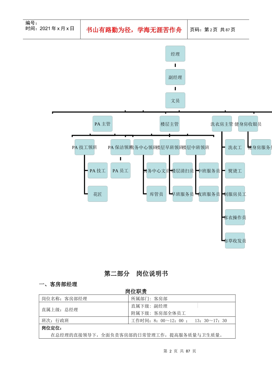 酒店客房部管理手册_制度规范_工作范文_实用文档_第2页