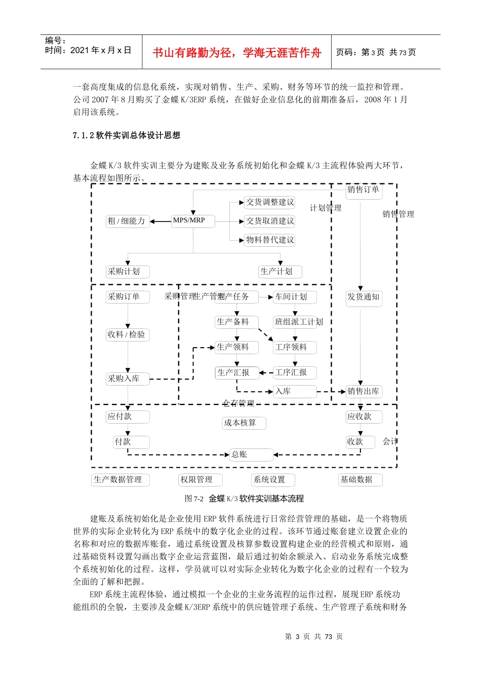 金蝶K3主流程体验(修改稿)_第3页