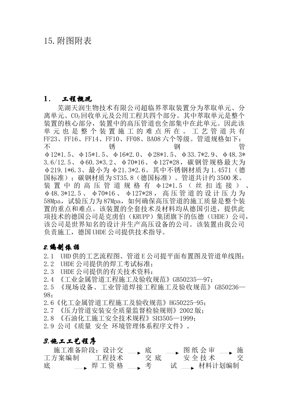 不锈钢管道施工方案_第2页