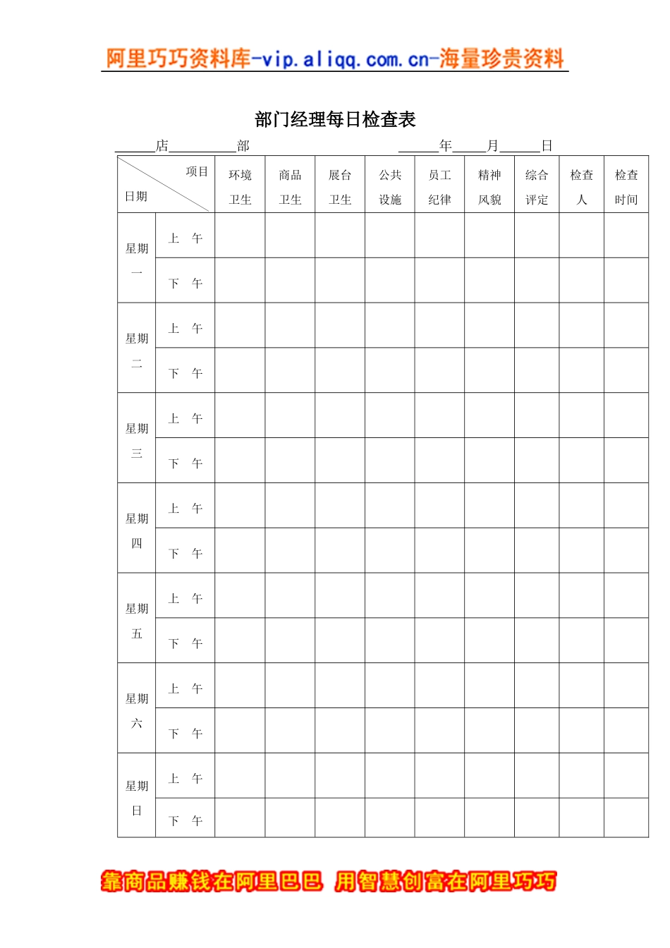 部门经理每日检查表_第1页