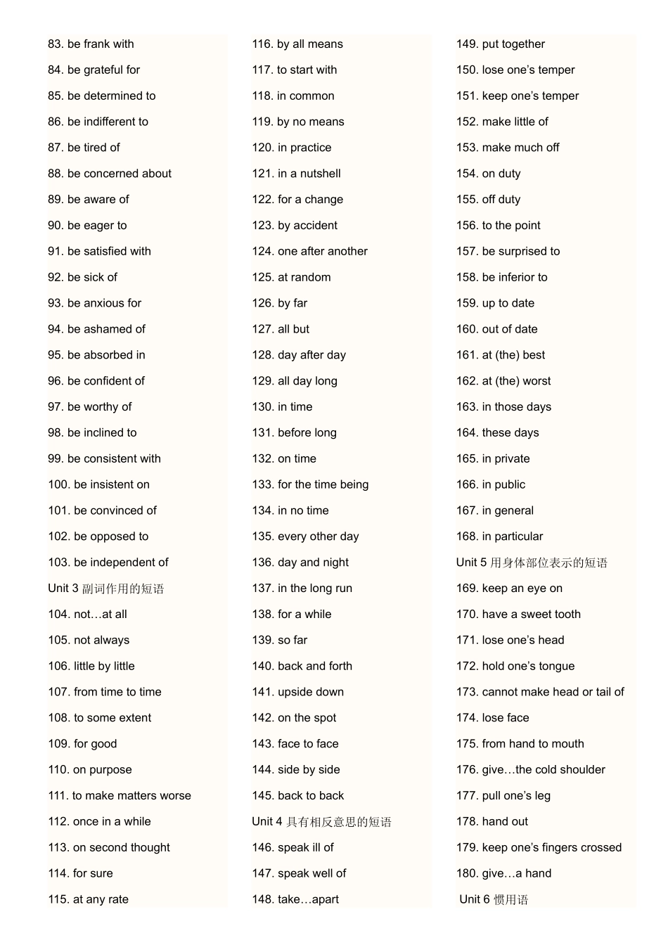 英语六级翻译与写作常用短语汇总_第2页