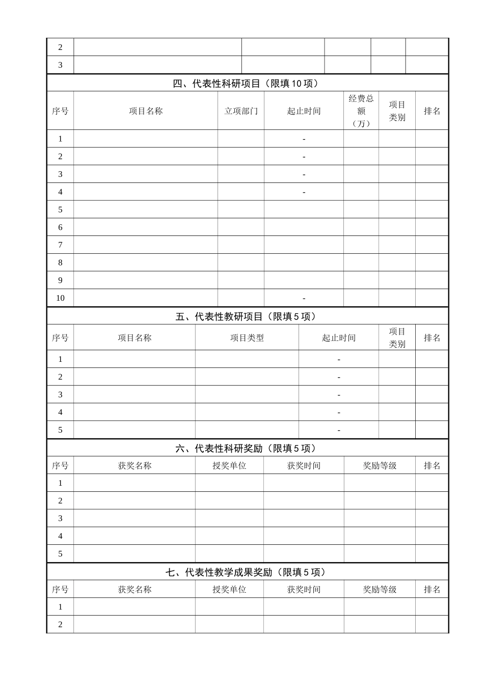 首都师范大学教师系列岗位聘用申请表_第3页
