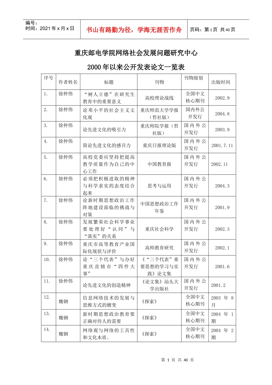 重庆邮电学院网络社会发展问题研究中心_第1页