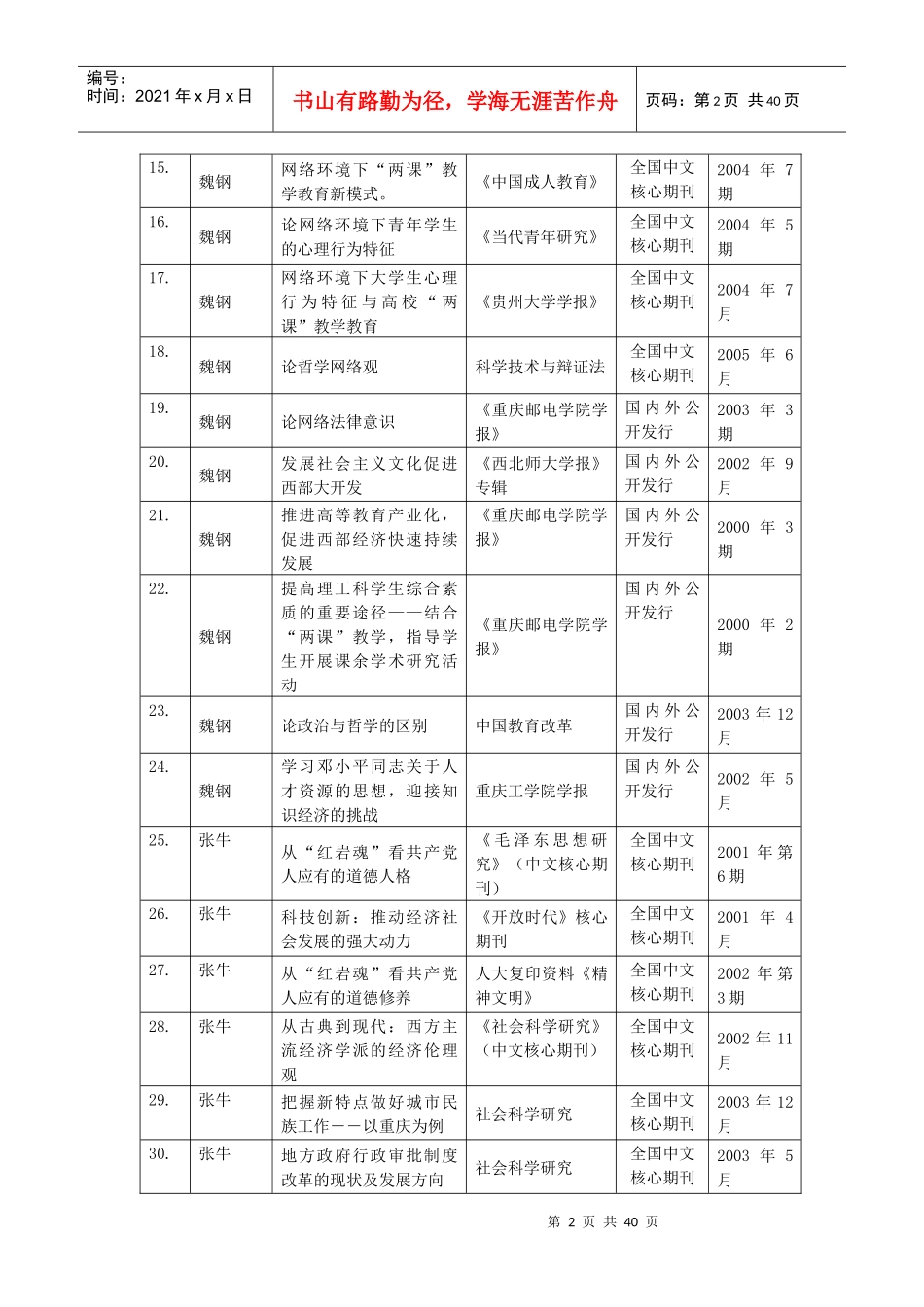 重庆邮电学院网络社会发展问题研究中心_第2页