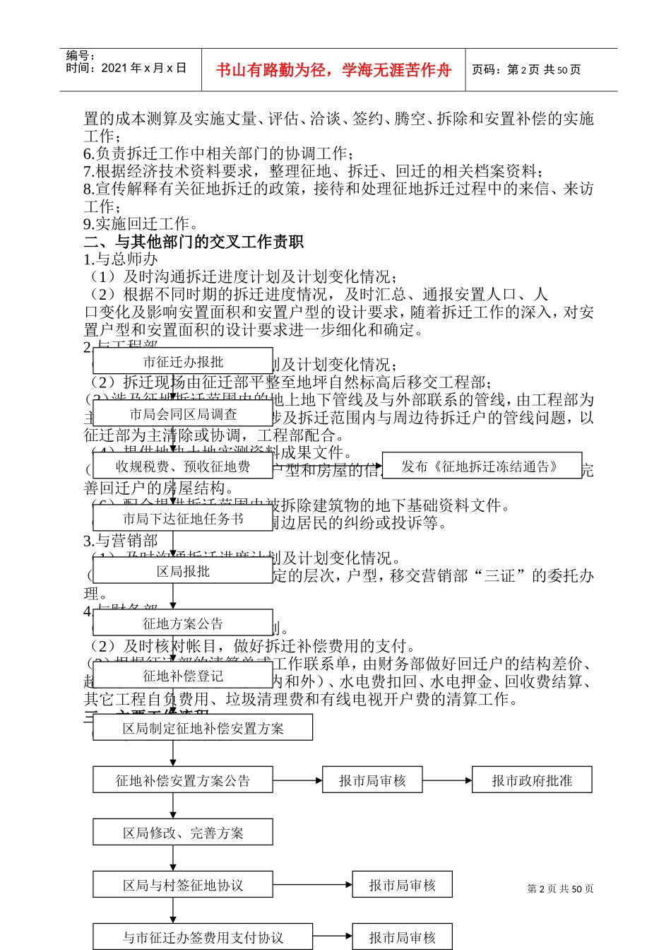 部门职责及流程(DOC66页)_第2页